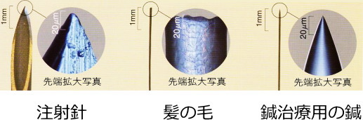 注射の針、髪の毛、鍼治療用の鍼の先端を拡大した画像